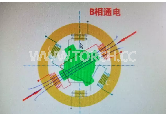 點(diǎn)擊打開原圖