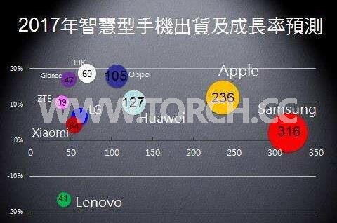 2017ȫ֙CЈP(gun)Iڅ