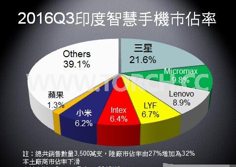 2017ȫ֙CЈP(gun)Iڅ