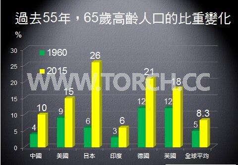 2017ȫ֙CЈP(gun)Iڅ